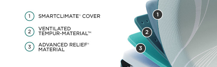 TEMPUR-ProAdapt® Soft by Tempurpedic™