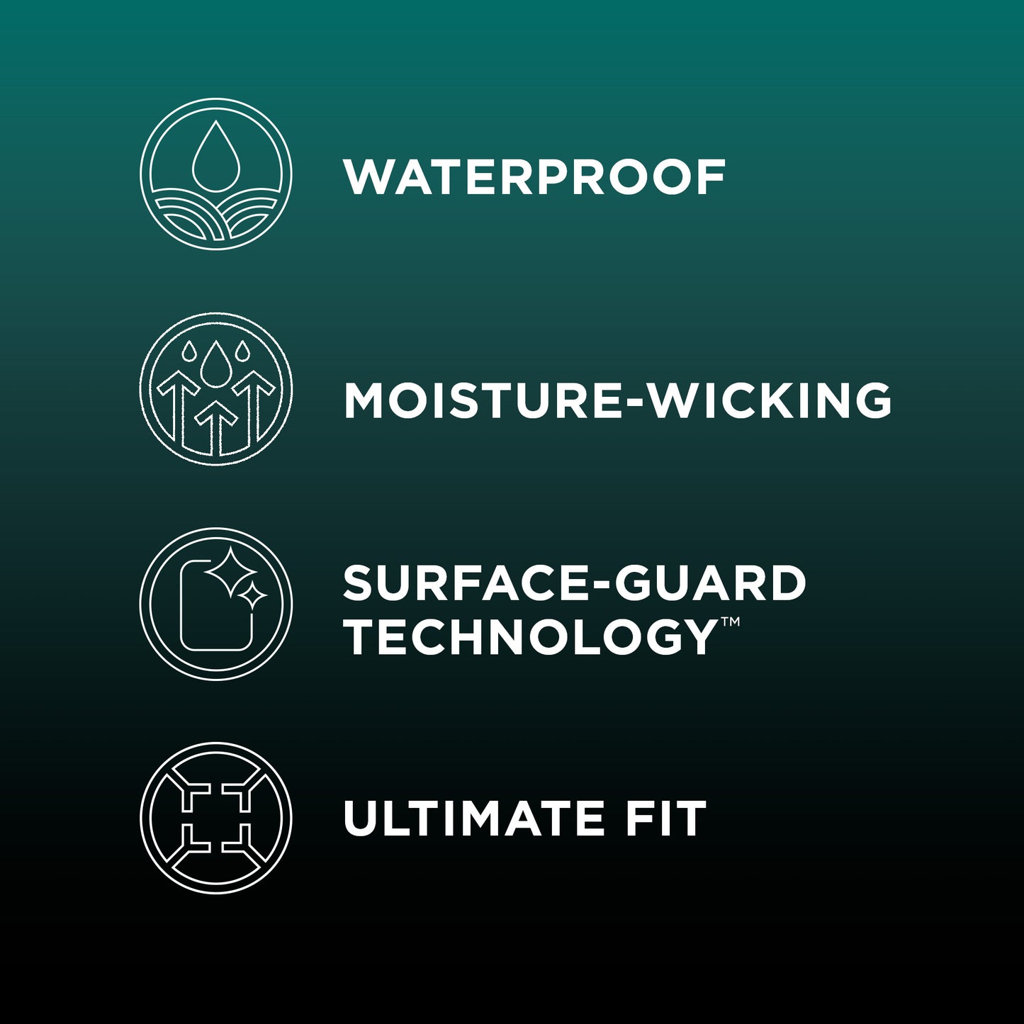 TEMPUR-Adapt Mattress Protector