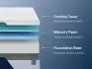 Nectar Classic 5.1 Memory Foam Mattress