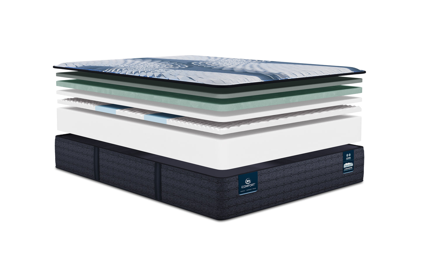 Serta® iComfort Aveda Medium