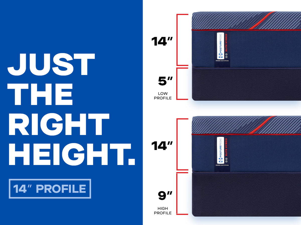 High Point II Soft has a 14-inch mattress profile, shown with separate 5-inch and 9-inch foundations