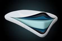 Load image into Gallery viewer, TEMPUR-breeze° PROHI + Advanced Cooling pillow by Tempurpedic™