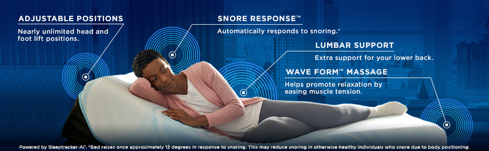 TEMPUR-ERGO Pro-SmartBase by Tempurpedic