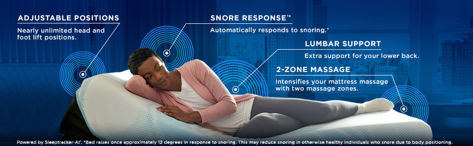 TEMPUR-ERGO® SmartBase by Tempurpedic™