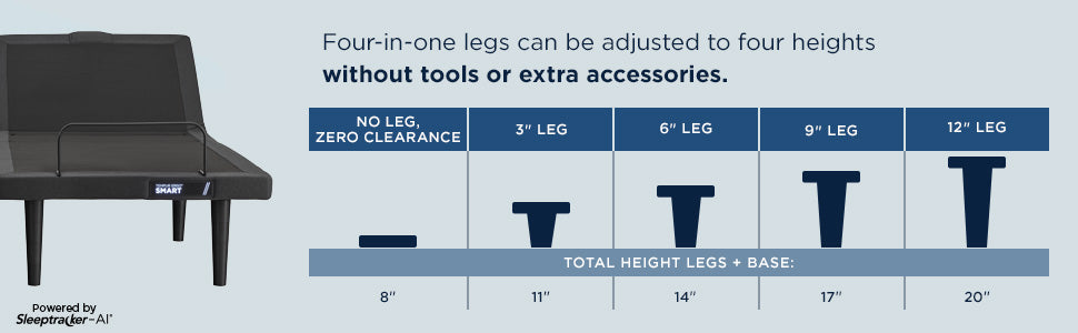 TEMPUR-ERGO® SmartBase by Tempurpedic™