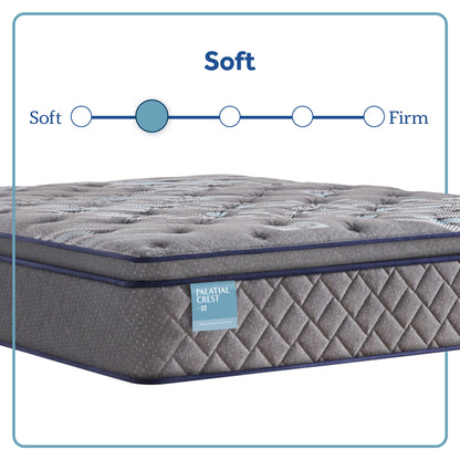 Palatial Crest by Sealy®, Remey 14" Spring Euro Pillowtop