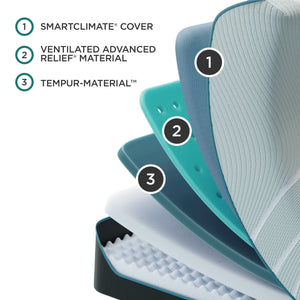 TEMPUR-ProAdapt® Firm by Tempurpedic®