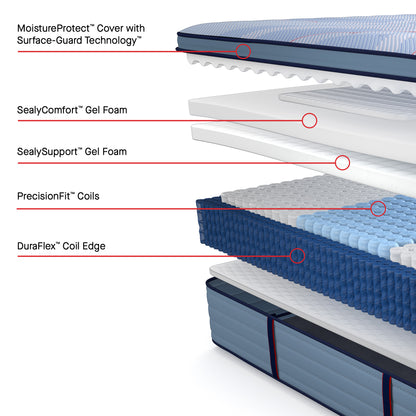 Sealy Posturepedic® Plus Plainfield Ultra Firm
