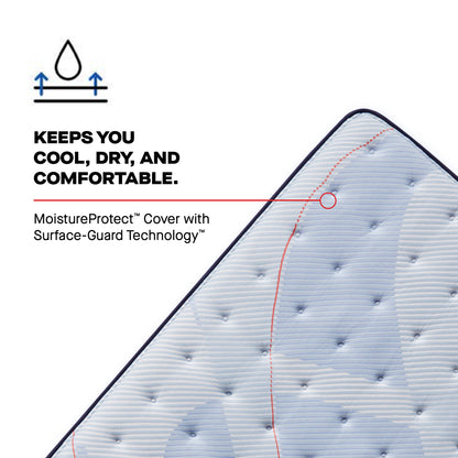 Sealy Posturepedic® Plus Plainfield Medium Euro Pillowtop