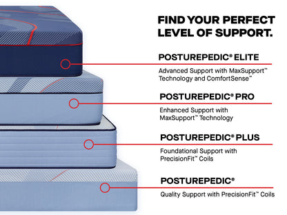 Sealy Posturepedic® Plus Plainfield Medium Euro Pillowtop