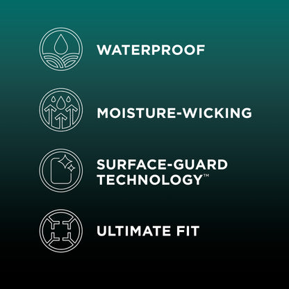 TEMPUR-Adapt Mattress Protector