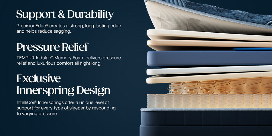 Stearns & Foster® Lux Estate Collection Firm Tight Top II
