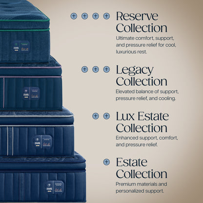 Stearns & Foster® Lux Estate Collection Soft Hybrid II