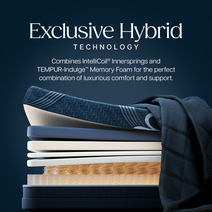 Stearns & Foster® Lux Estate Collection Soft Hybrid II