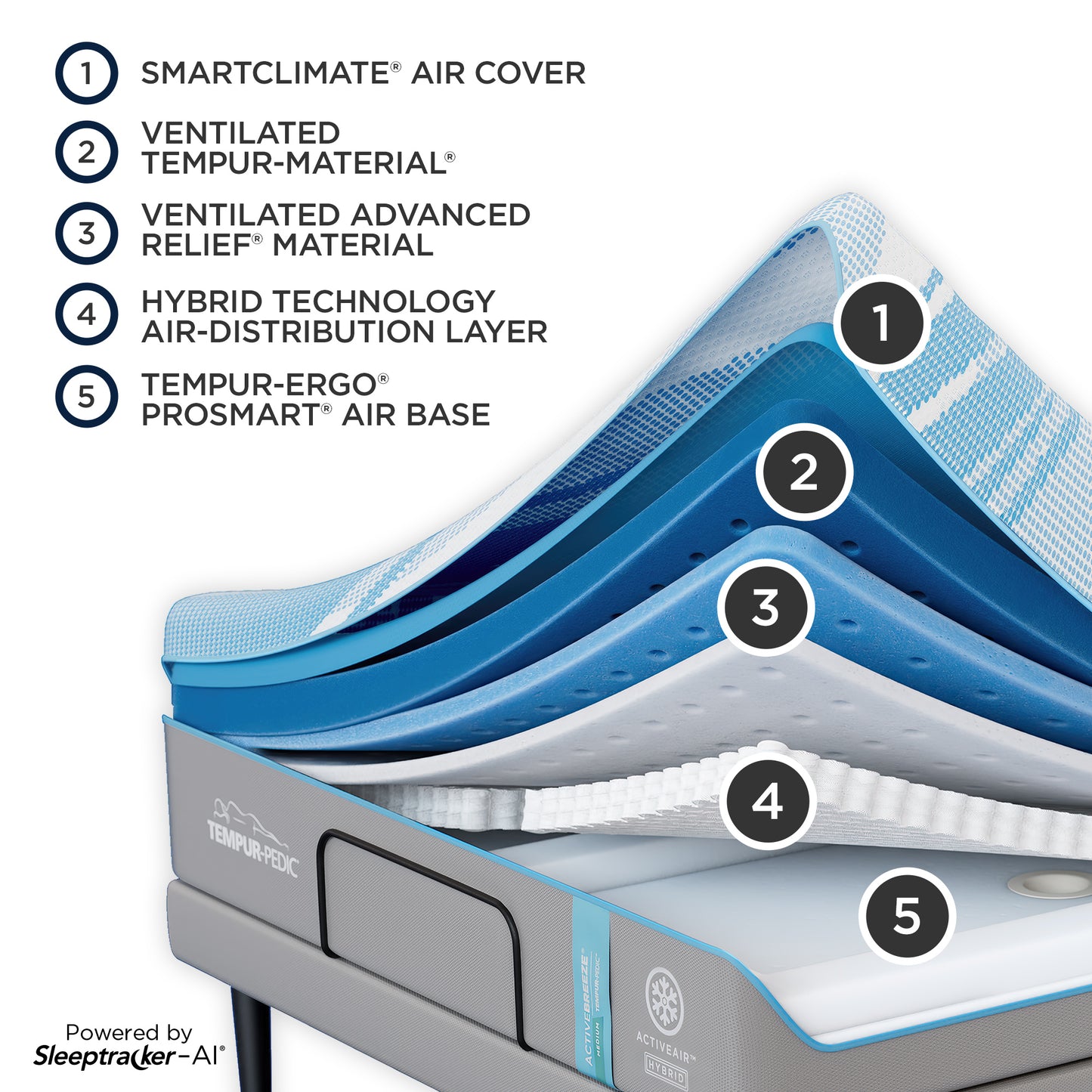 TEMPUR-ActiveBreeze® Smart Bed