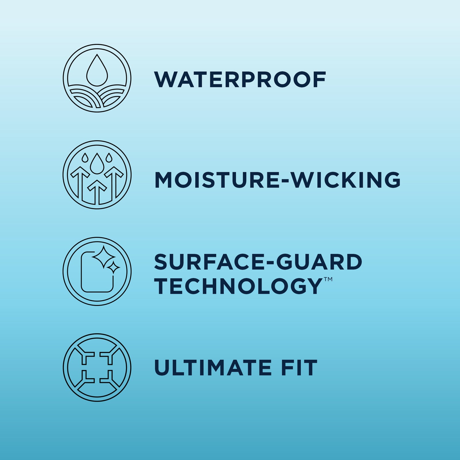 TEMPUR-Breeze™ Mattress Protector