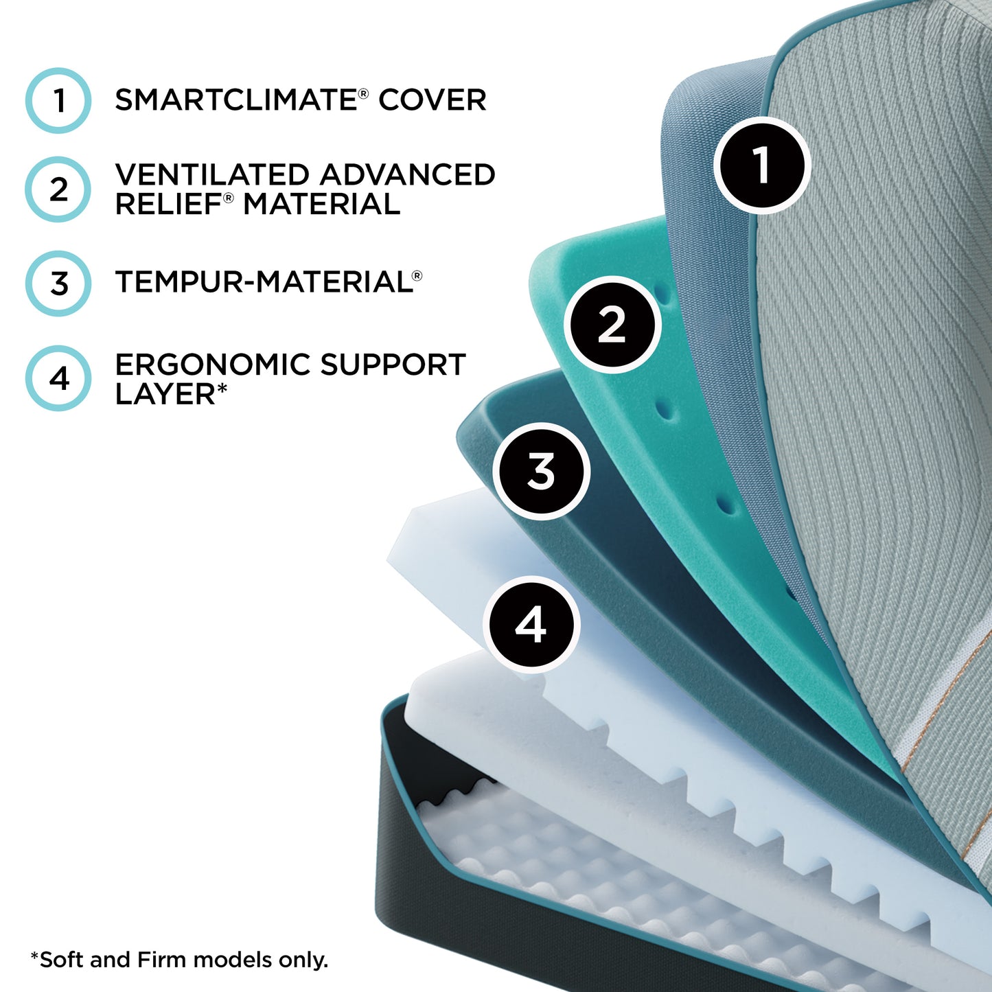 TEMPUR-LuxeAdapt® Firm by Tempurpedic™