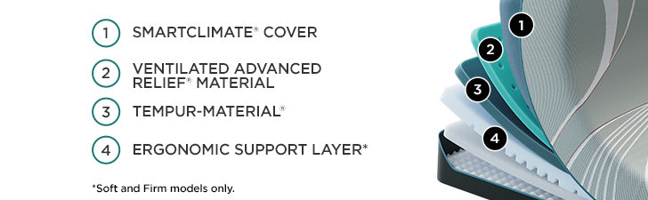 TEMPUR-LuxeAdapt® Firm by Tempurpedic™