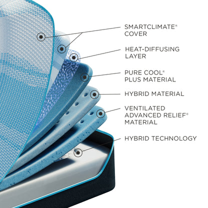TEMPUR-LuxeBreeze° Medium Hybrid by Tempurpedic™