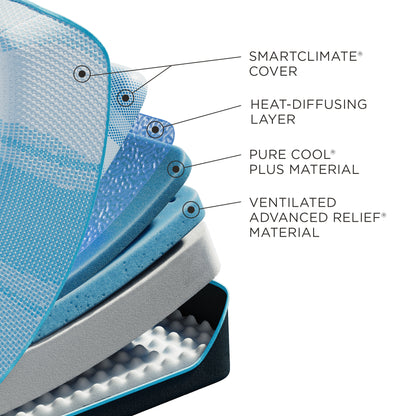 TEMPUR-LUXE-Breeze° Soft by Tempurpedic™
