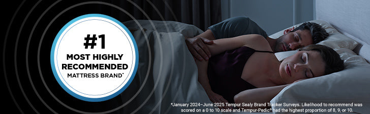 TEMPUR-ProAdapt® Firm by Tempurpedic®