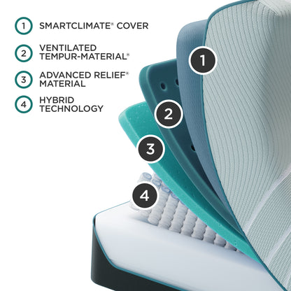 TEMPUR-ProAdapt® Medium Hybrid by Tempurpedic™