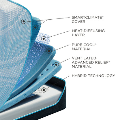 TEMPUR-PRObreeze° Medium Hybrid by Tempurpedic™