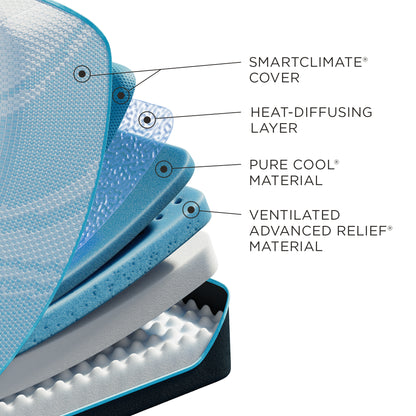 TEMPUR-PRObreeze° Medium by Tempurpedic™