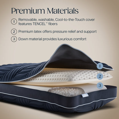 Stearns & Foster Lux Estate Pillow: Down One Side, Latex the Other
