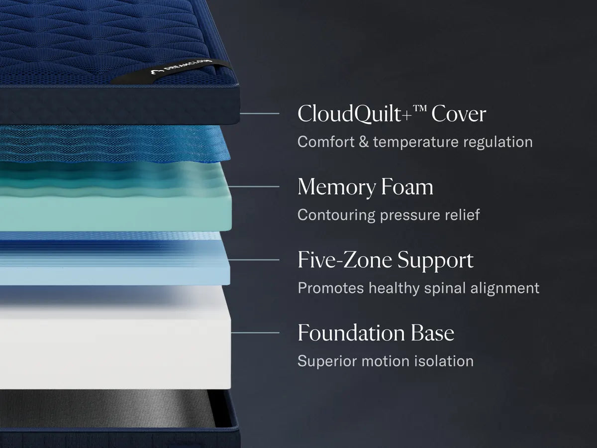 DreamCloud Ultra Memory Foam Mattress