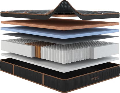 Spring Air Copper Hybrid Firm Eurotop