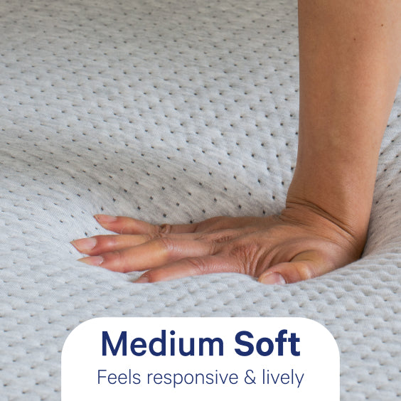 Hand on a textured surface with 'Medium Soft' label