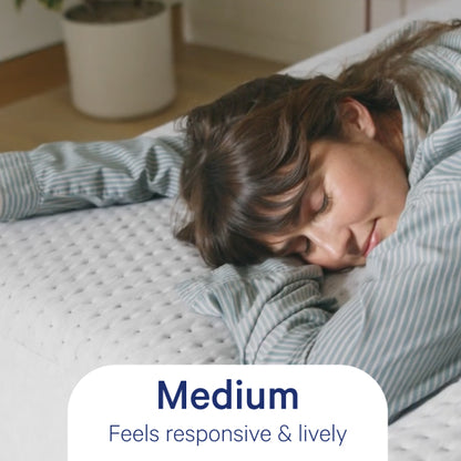 Woman sleeping on a bed with a text overlay indicating 'Medium' comfort level.