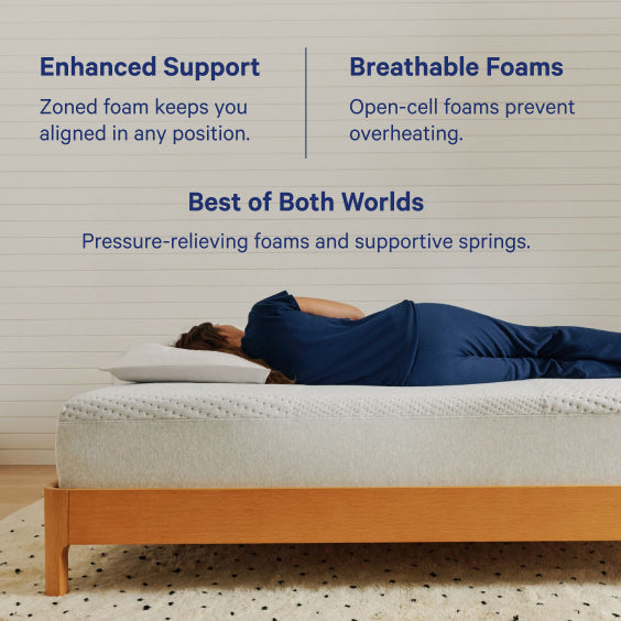 Person lying on a bed with text about mattress features