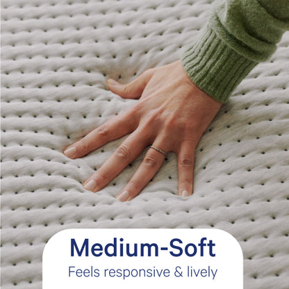 Hand on a medium-soft mattress with text indicating texture and feel