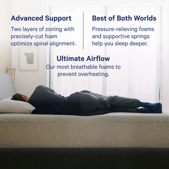 Person lying on a mattress with text describing advanced support, best of both worlds, and ultimate airflow features.