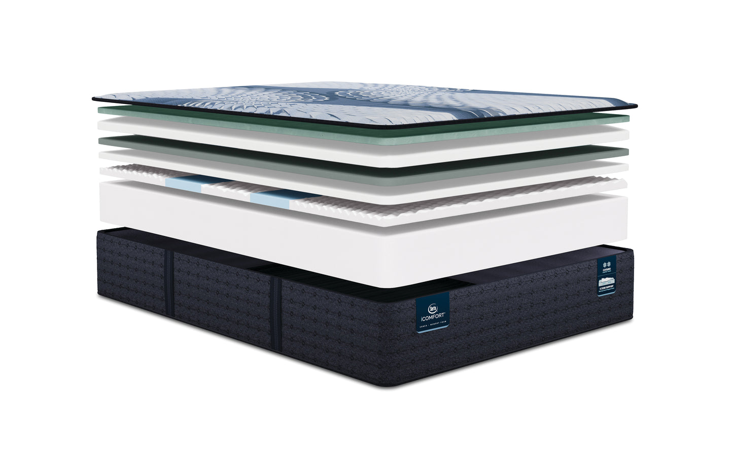 Serta® iComfort Iona Plush