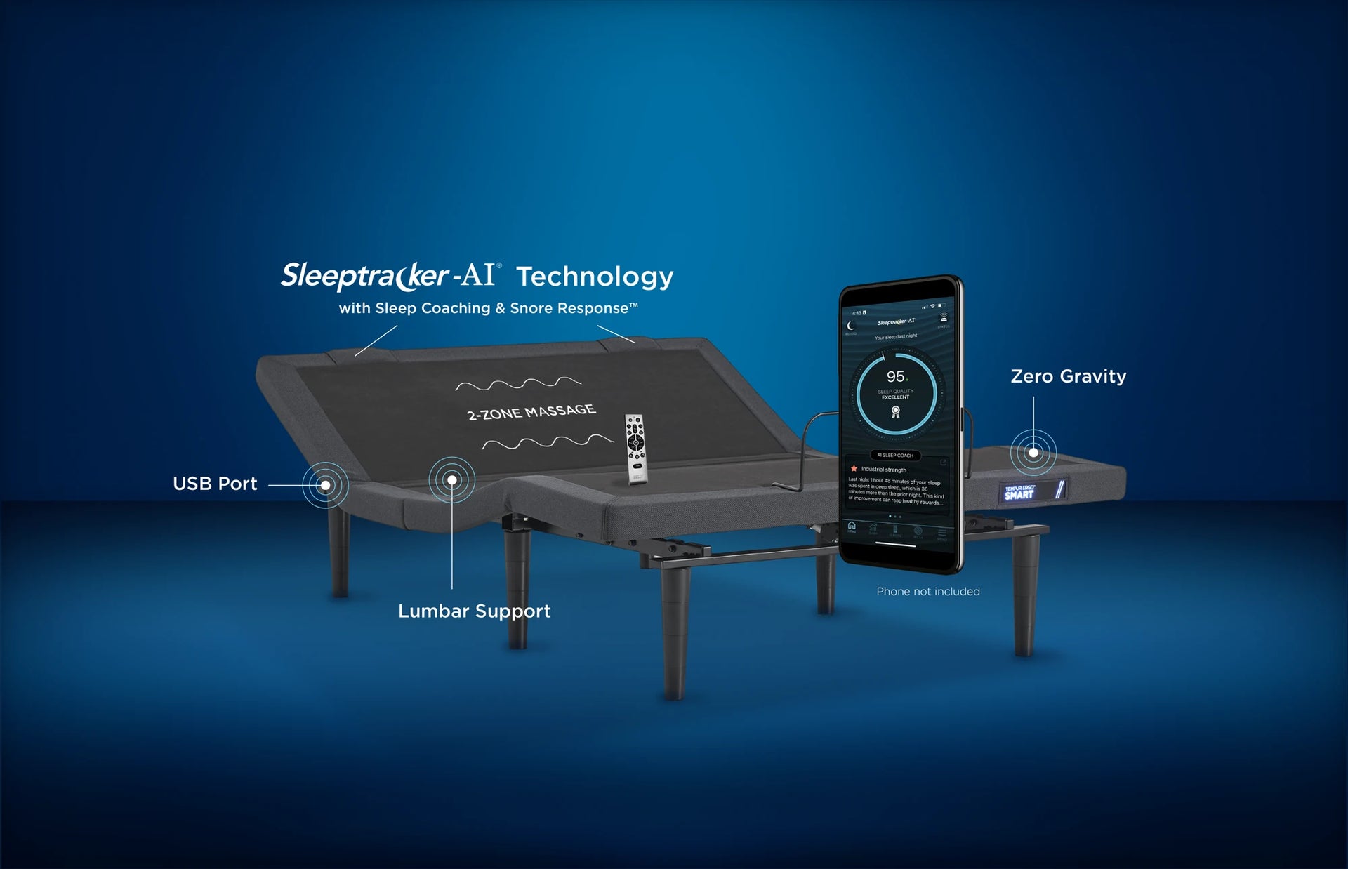 TEMPUR-ERGO® SmartBase by Tempurpedic™ – Sleep Center Direct