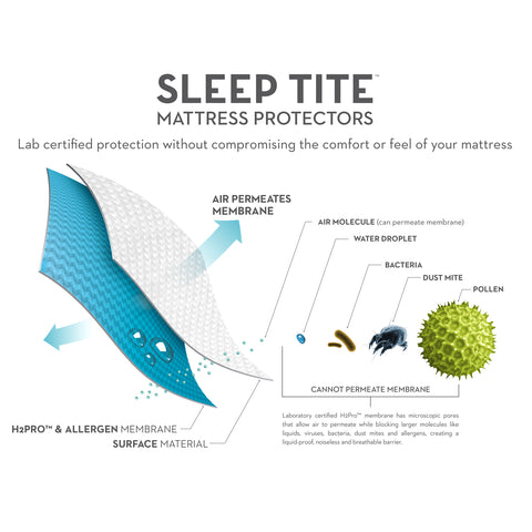 Malouf Prime® Smooth Mattress Protector