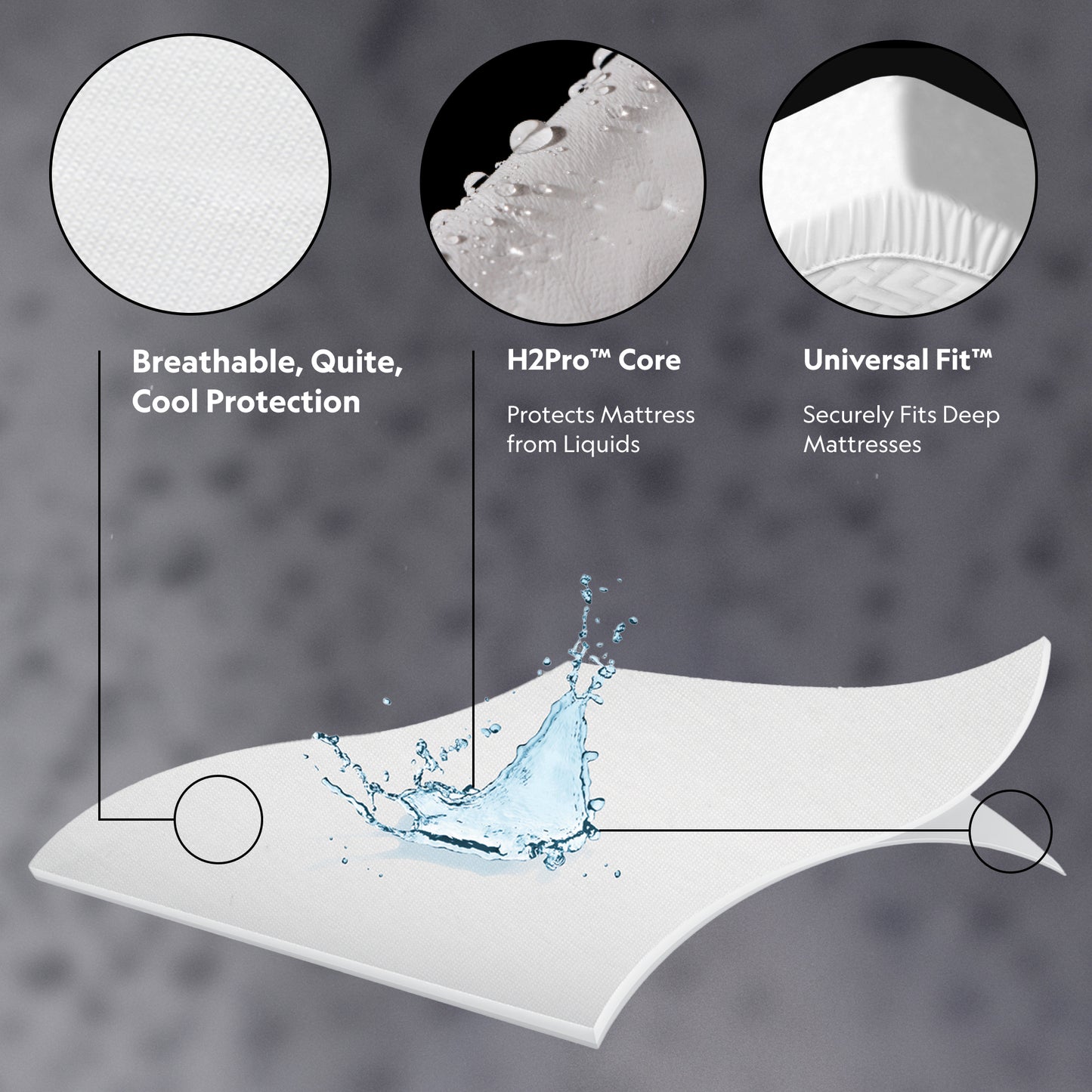 Malouf Prime® Smooth Mattress Protector