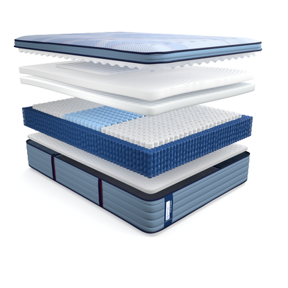 Sealy Posturepedic® Plus Plainfield Medium Euro Pillowtop