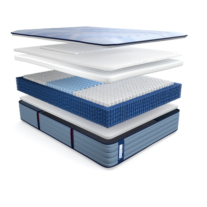 Sealy Posturepedic® Plus Plainfield Ultra Firm