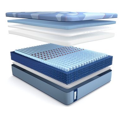 Sealy® Posturepedic Pro Hybrid, Reno (Dupont) Firm
