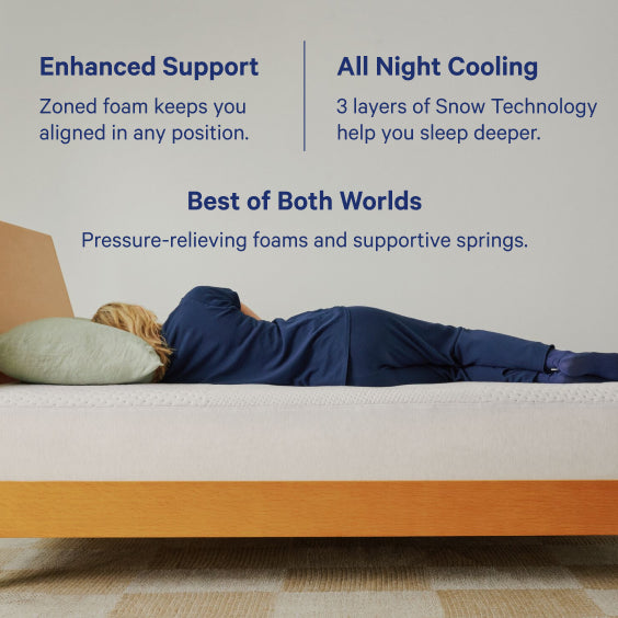 Person lying on a mattress with text highlighting support and cooling features.