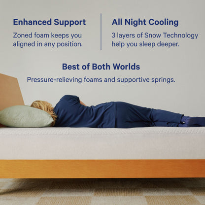 Person lying on a mattress with text highlighting support and cooling features.