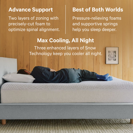 Person lying on a mattress with text describing its features, including advance support, best of both worlds, and max cooling.