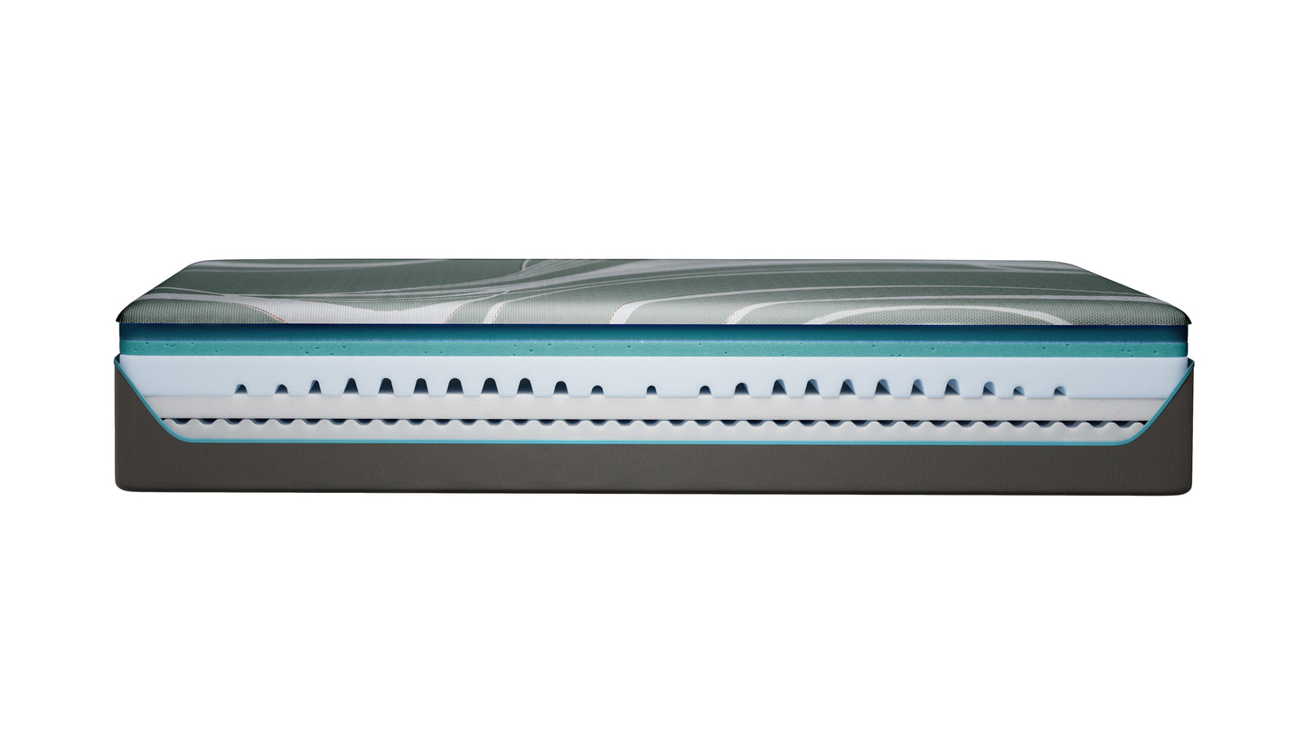 TEMPUR-LuxeAdapt® Soft by Tempurpedic™