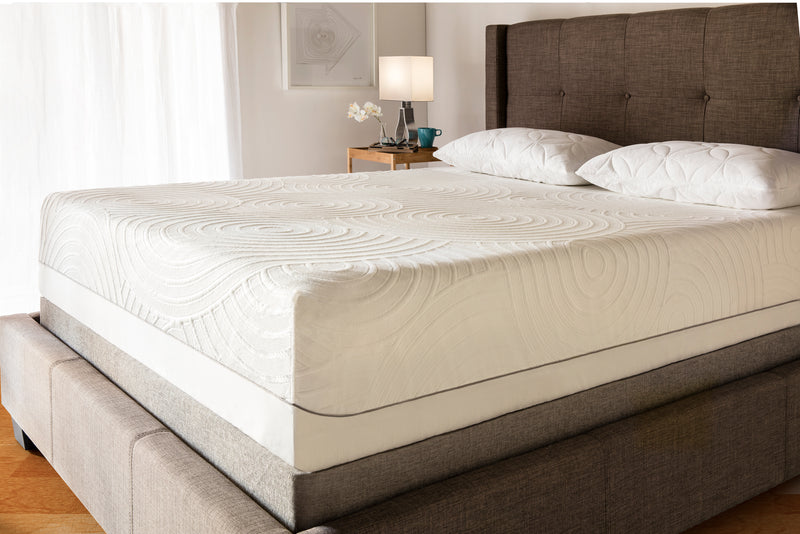 A mattress protector fitted over a mattress in a bedroom