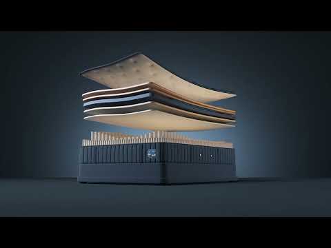 2026 Stearns & Foster Estate Tight Top product video