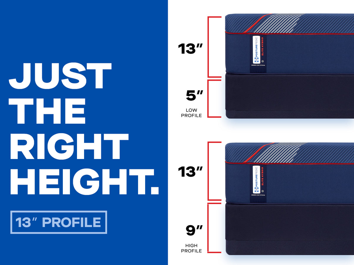 Albany II Medium has a 13-inch mattress profile, shown with separate 5-inch and 9-inch foundations